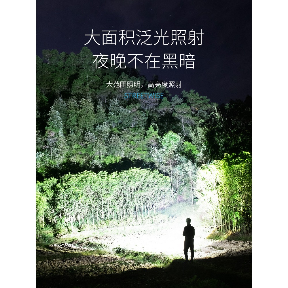 泛光頭燈COB強光52000散光充電超亮頭戴式超輕夜釣燈專用工作燈W-細節圖2