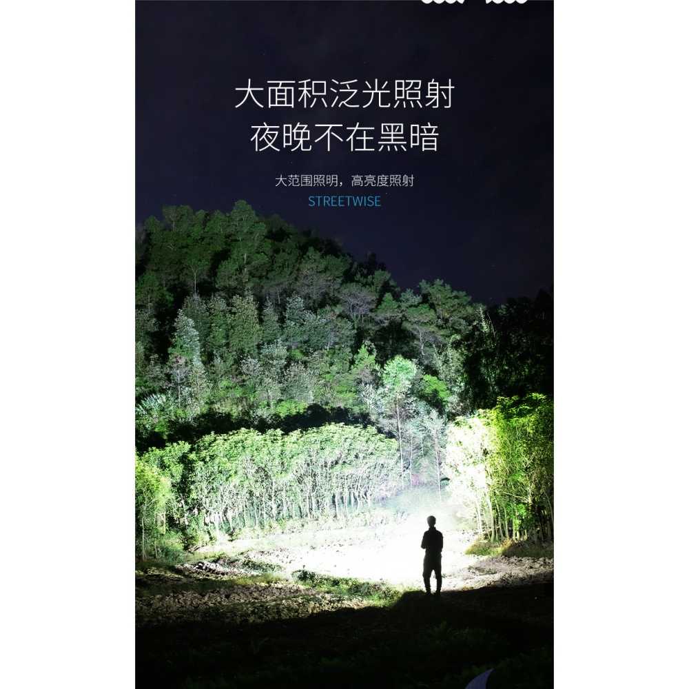 泛光頭燈COB強光52000散光充電超亮頭戴式超輕夜釣燈專用工作燈W-細節圖8