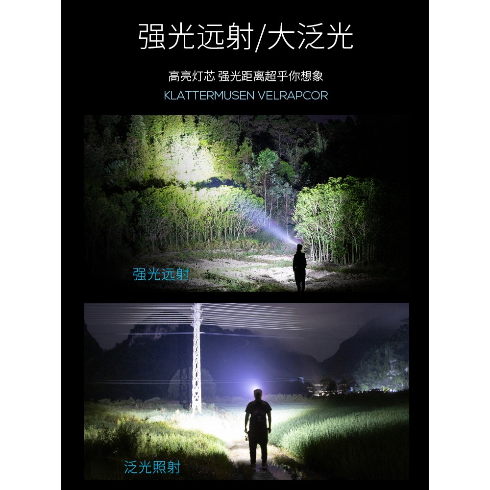 安全帽頭燈戶外強光充電超亮頭戴式夜釣大容量超長續航礦燈疝氣燈-細節圖2