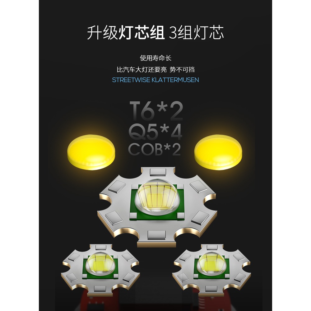 安全帽頭燈戶外強光充電超亮頭戴式夜釣大容量超長續航礦燈疝氣燈-細節圖3