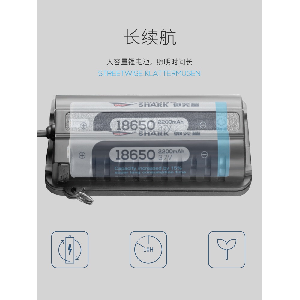 安全帽頭燈戶外強光充電超亮頭戴式夜釣大容量超長續航礦燈疝氣燈-細節圖4