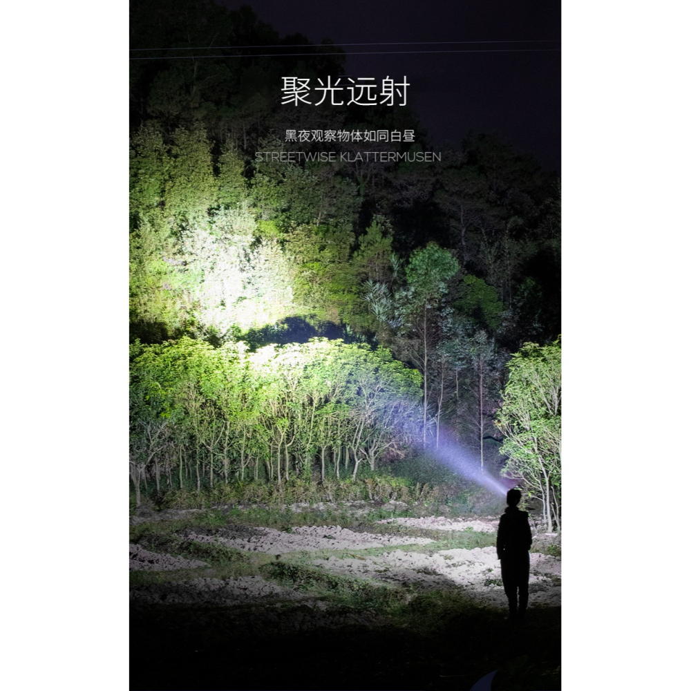 安全帽頭燈戶外強光充電超亮頭戴式夜釣大容量超長續航礦燈疝氣燈-細節圖7
