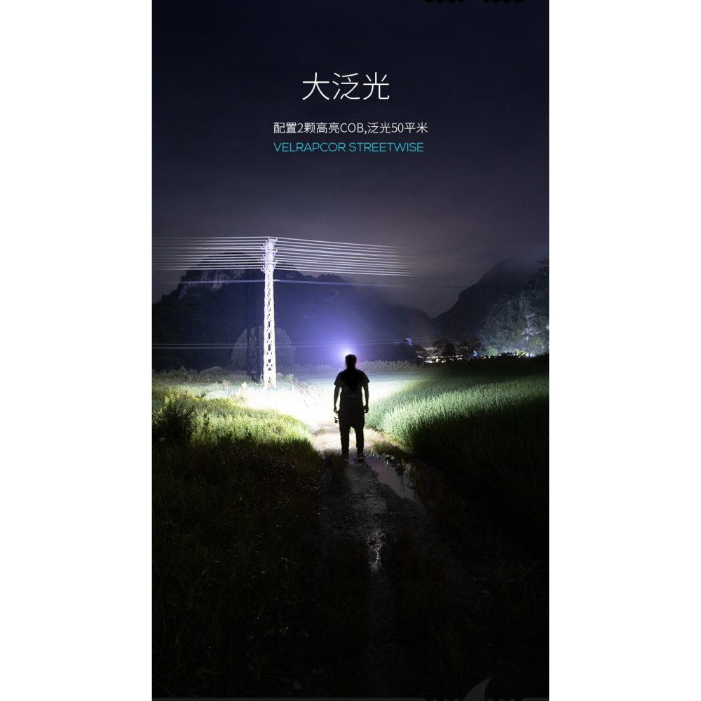 安全帽頭燈戶外強光充電超亮頭戴式夜釣大容量超長續航礦燈疝氣燈-細節圖8