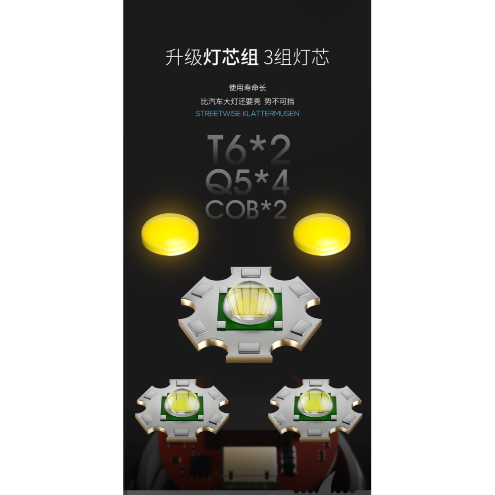 安全帽頭燈戶外強光充電超亮頭戴式夜釣大容量超長續航礦燈疝氣燈-細節圖9