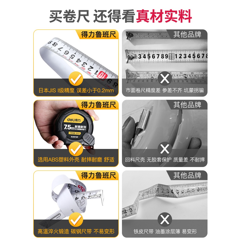 得力自動鎖定捲尺5米家用高精度耐磨3/7.5米尺子加厚加硬10米盒尺-細節圖3