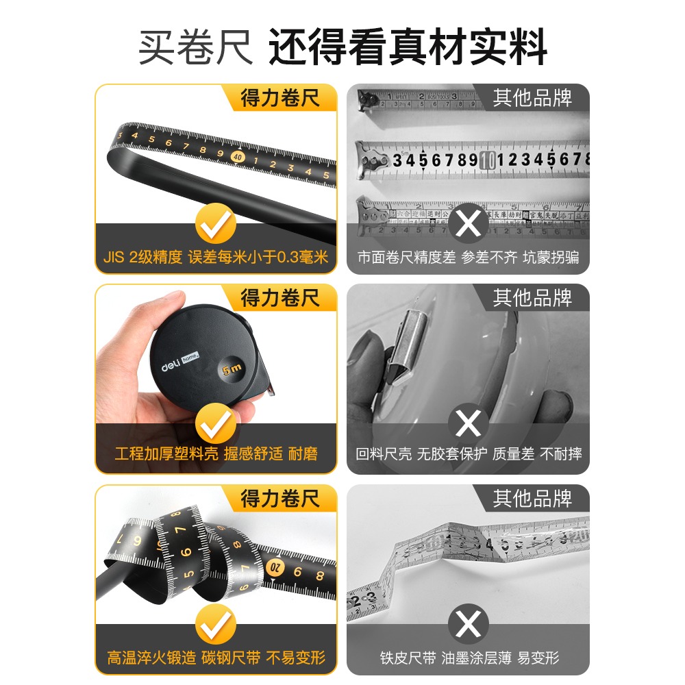 得力捲尺5米家用高精度耐磨3米10米尺子迷你小型加厚加硬鋼捲尺-細節圖4