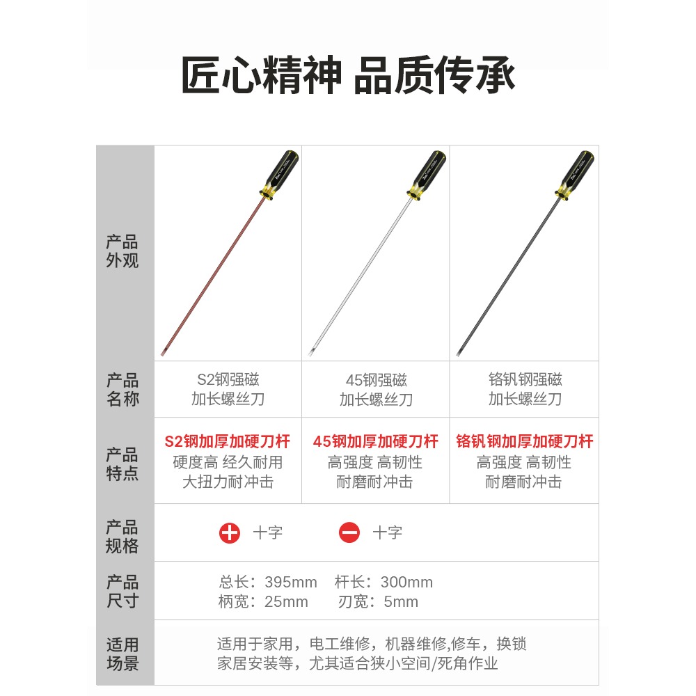 加長十字螺絲刀縫紉機專用一字型起子超硬帶強磁改錐合金頭工業級-細節圖5
