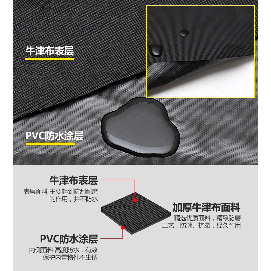 工具包小型便攜帆布加厚電工手提多功能工具工具袋小收納包-細節圖9