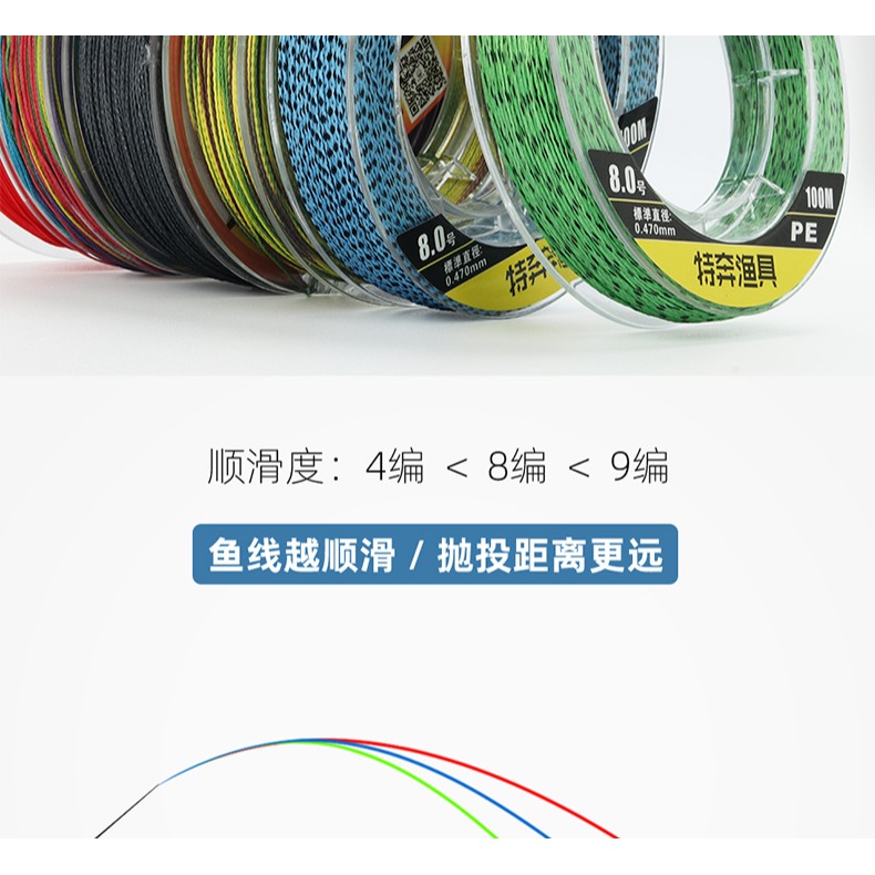 隱形斑點9編大力馬魚線主線8編pe線進口防咬路亞線筏釣漁線迷彩-細節圖8