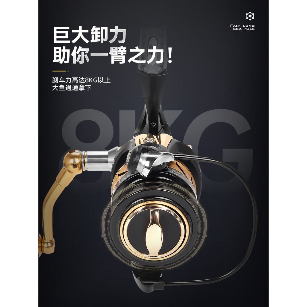 雙線杯微物紡車輪淺線杯漁輪全金屬路亞遠投魚線輪馬口斜口磯釣輪-細節圖4