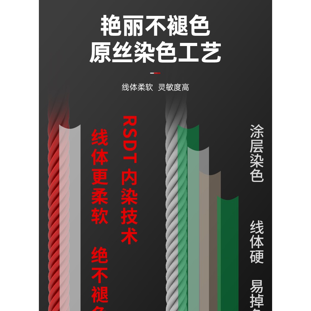 pe線500米路亞專用超順滑遠投線強拉力中國紅不褪色大力馬魚線-細節圖4
