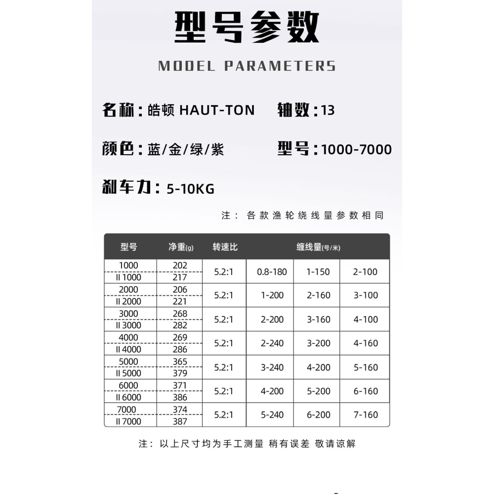 皓頓漁輪紡車輪金屬漁輪不銹鋼路亞海竿遠投輪海桿輪魚線輪魚輪-細節圖7