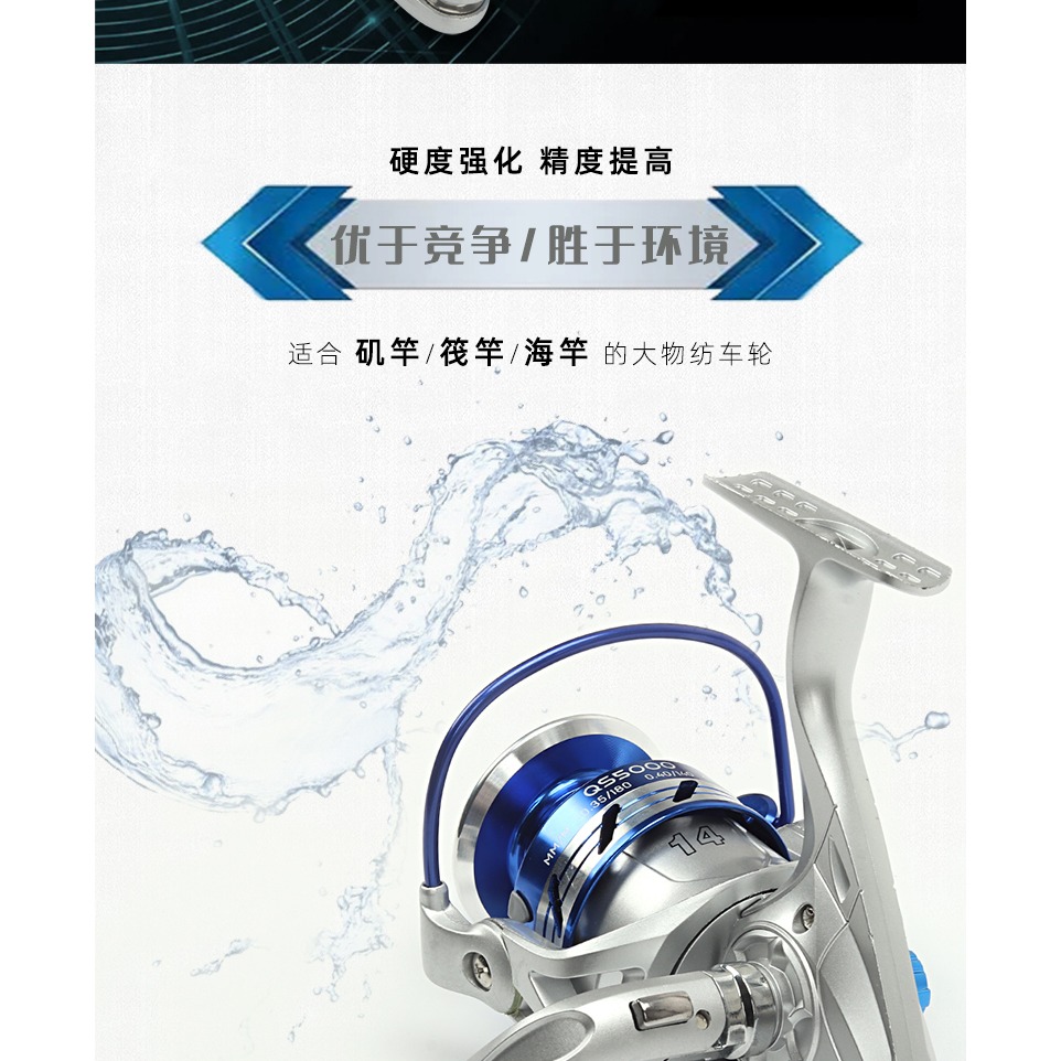 漁輪魚輪紡車輪全金屬漁線輪不銹鋼海竿輪魚線輪海桿輪路亞遠投輪-細節圖8
