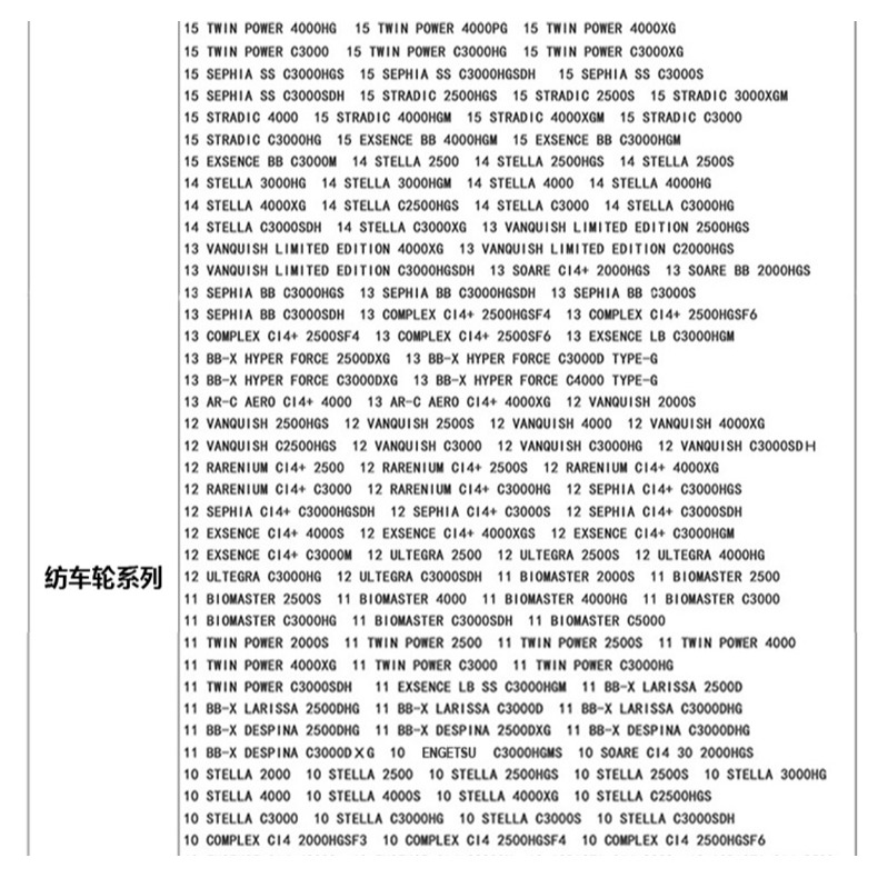 紡車輪平衡桿漁輪改裝DIY防撞通桿帶配重發燒改裝配件魚線輪搖把-細節圖8