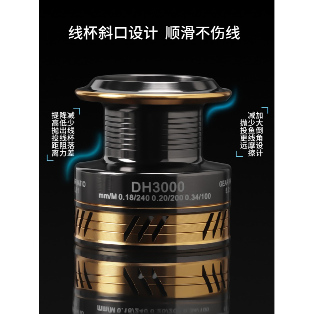 低價漁輪紡車輪全金屬輪不銹鋼路亞海竿遠投輪海桿輪魚線輪微物輪-細節圖3