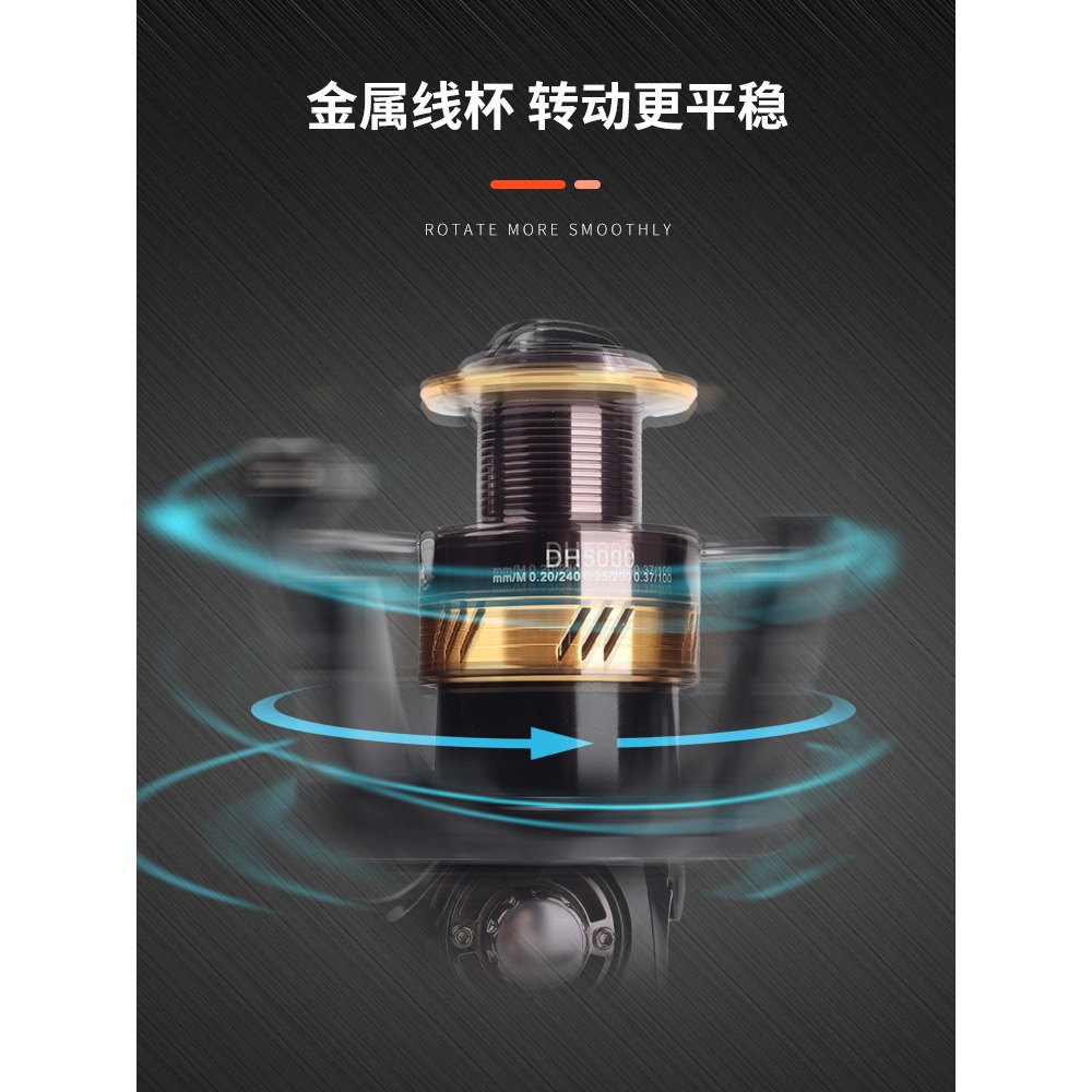 低價漁輪紡車輪全金屬輪不銹鋼路亞海竿遠投輪海桿輪魚線輪微物輪-細節圖5