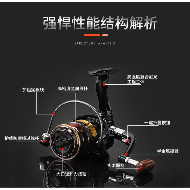 低價漁輪紡車輪全金屬輪不銹鋼路亞海竿遠投輪海桿輪魚線輪微物輪-細節圖8