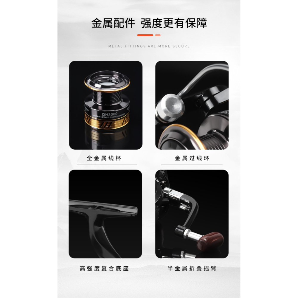 低價漁輪紡車輪全金屬輪不銹鋼路亞海竿遠投輪海桿輪魚線輪微物輪-細節圖9