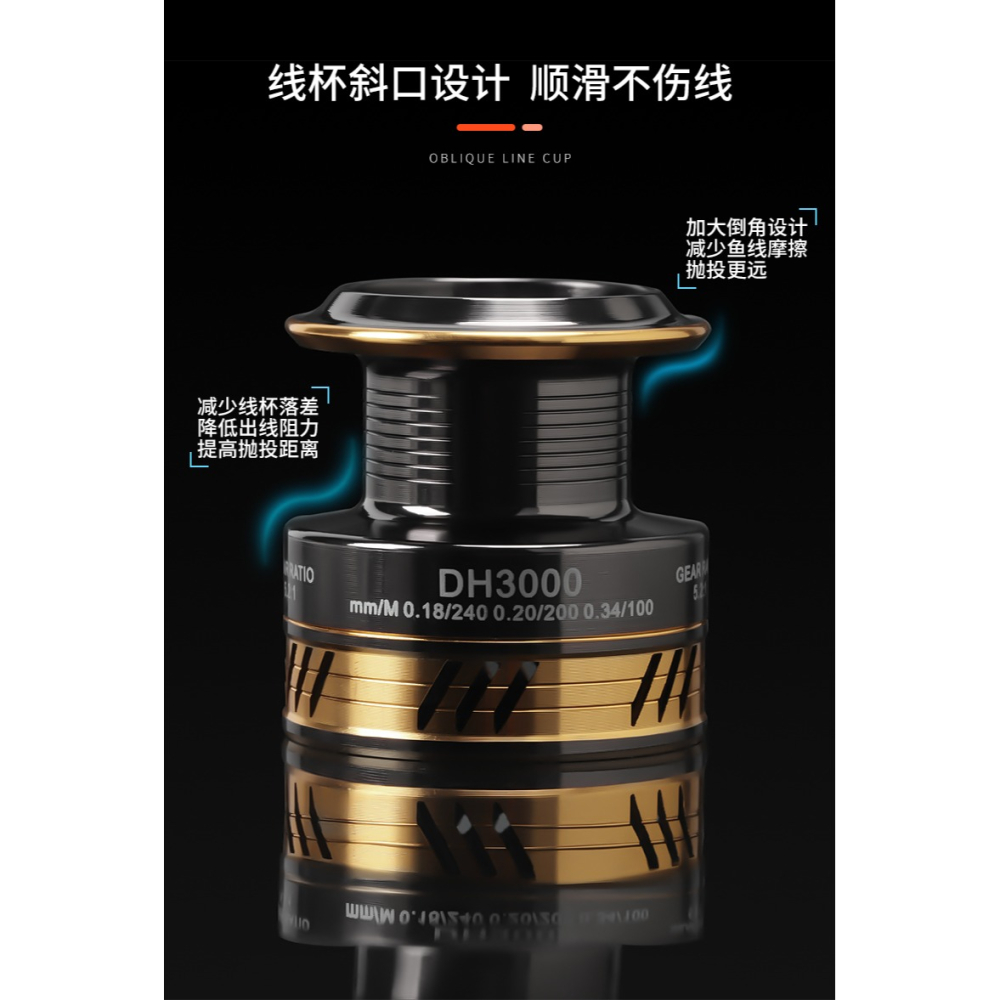 低價漁輪紡車輪全金屬輪不銹鋼路亞海竿遠投輪海桿輪魚線輪微物輪-細節圖10