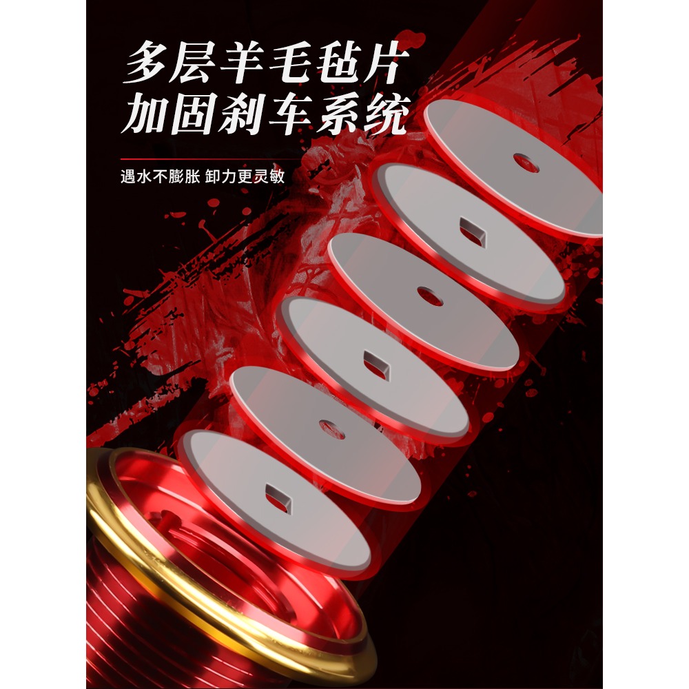 CS紡車輪金屬路亞漁輪遠投專用魚輪大全釣魚輪子海竿海桿磯釣-細節圖4