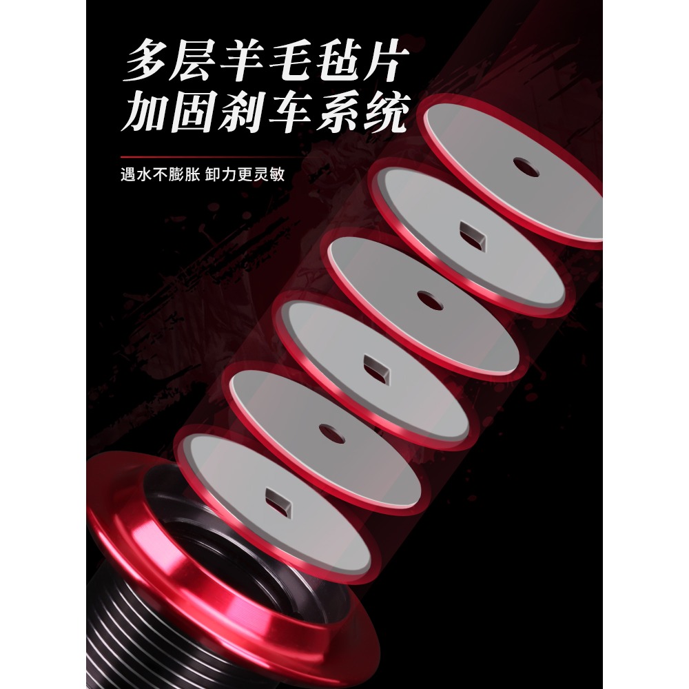 rider紡車輪金屬路亞漁輪遠投專用魚輪大全釣魚輪子海竿海桿磯釣-細節圖4