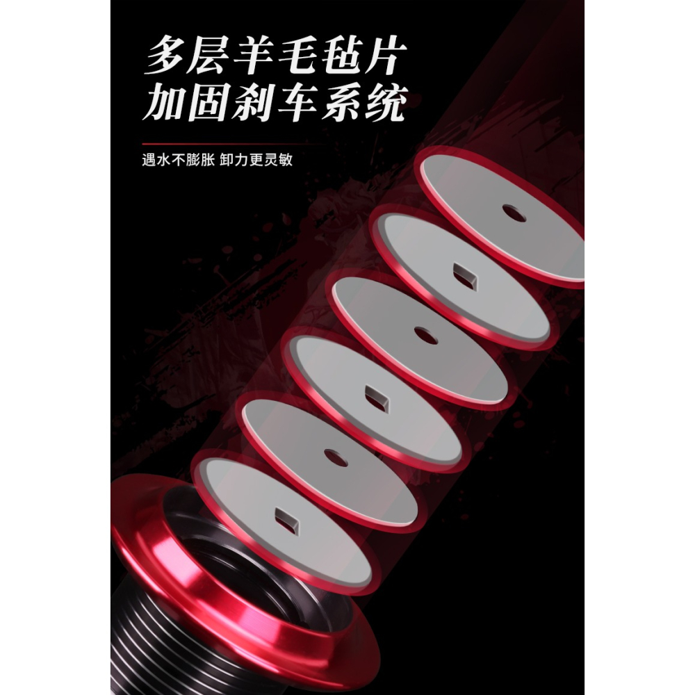 rider紡車輪金屬路亞漁輪遠投專用魚輪大全釣魚輪子海竿海桿磯釣-細節圖10