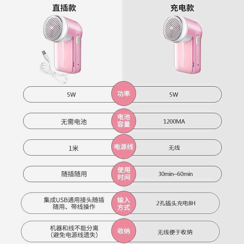 家用毛球修剪器衣服起球不傷衣物除毛剃毛器打毛機刮毛去毛球神器-細節圖4