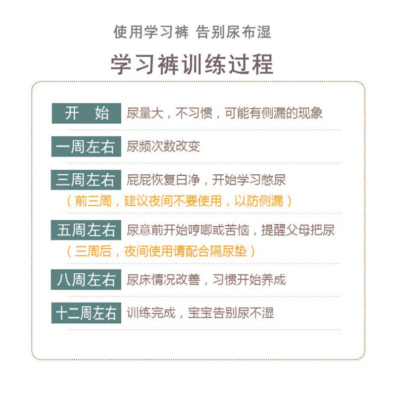 寶寶純棉嬰兒戒尿尿不濕如廁訓練尿布褲隔尿防水男女可洗兜神器夏-細節圖5