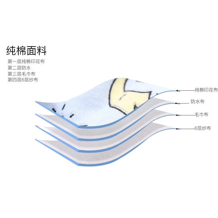 寶寶純棉嬰兒戒尿尿不濕如廁訓練尿布褲隔尿防水男女可洗兜神器夏-細節圖10