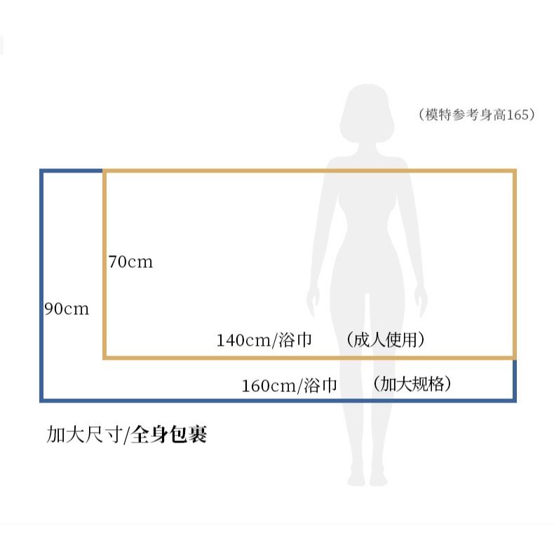浴巾情侶款一對家用大號非純棉全棉吸水男女大人夏天裹巾2021新款-細節圖10