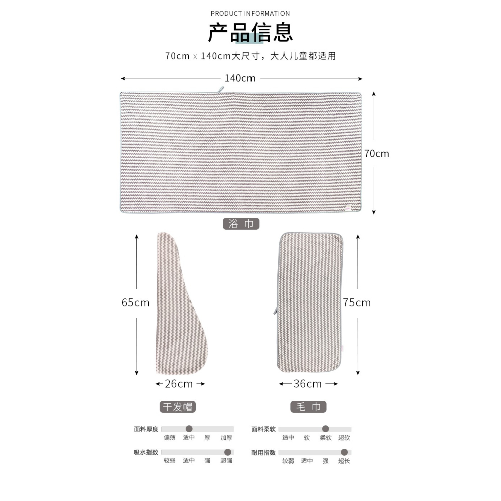 成人毛巾浴巾三件套女ins風比純棉吸水速幹不掉毛家用幹發帽裹巾-細節圖8