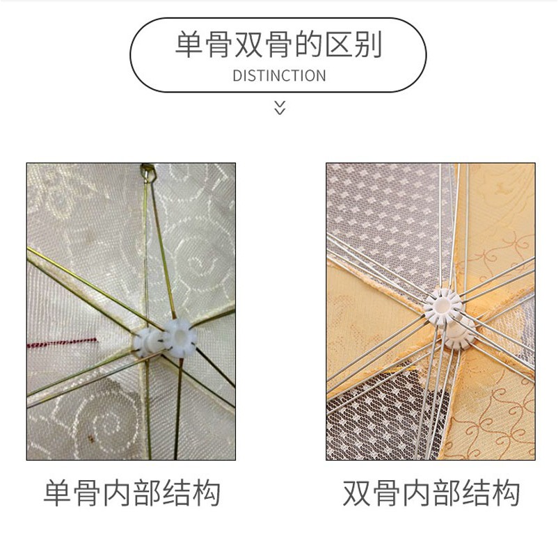 餐桌蓋菜罩鏤空飯桌圓形剩飯剩菜傘罩子折疊可拆洗防蒼蠅蚊子家用-細節圖4