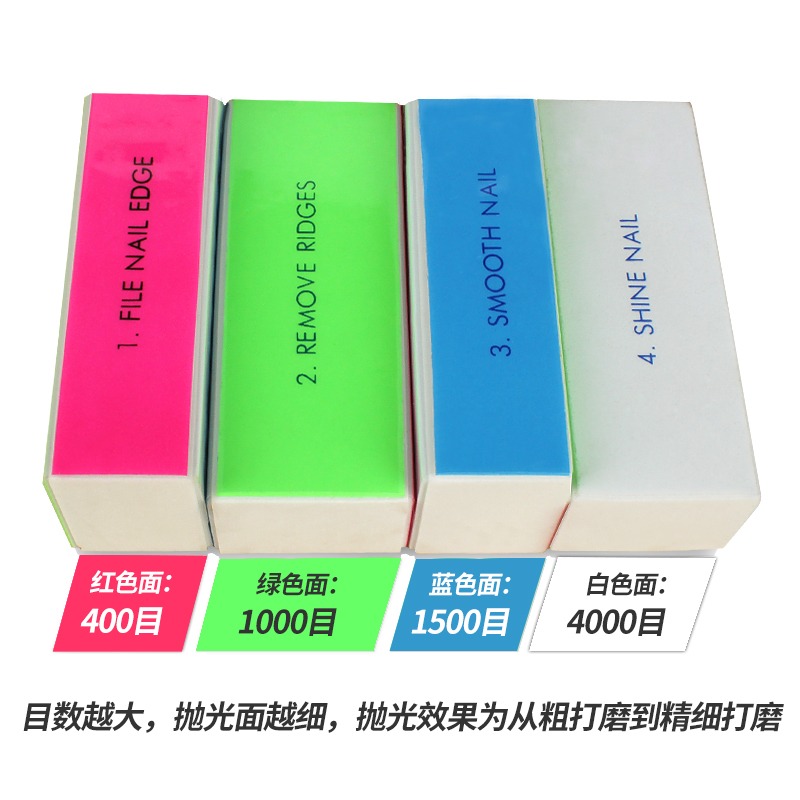 雙/四面打磨刷海綿拋光板核桃琥珀蜜蠟星月菩提金剛玉器文玩工具-細節圖3