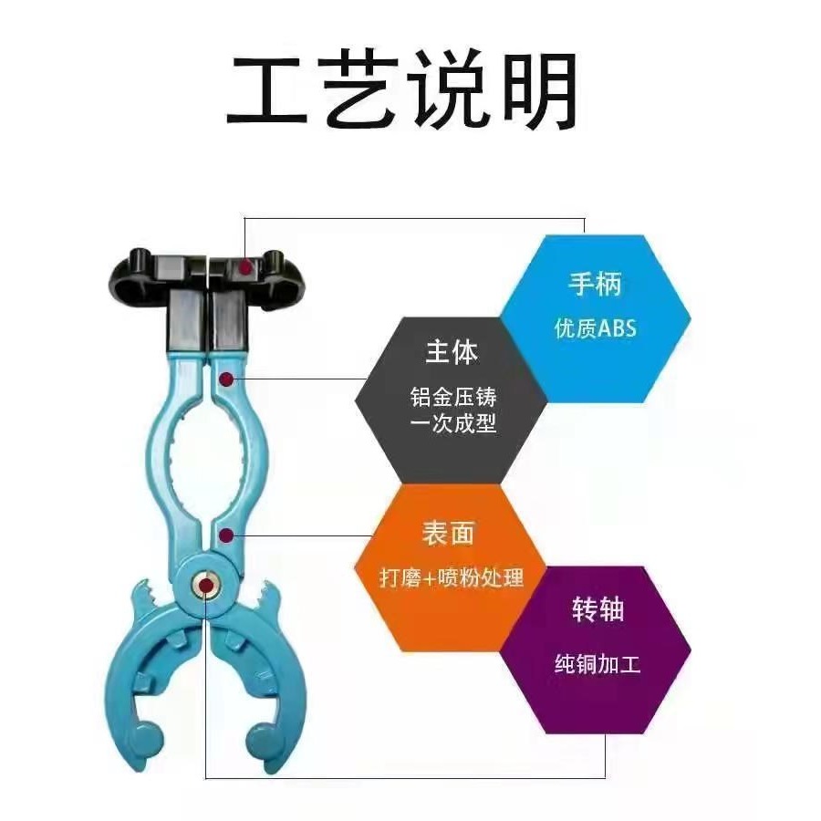 煤氣罐減壓閥拆卸扳手煤氣罐角閥拆閥門扳手拆液化氣減壓閥門扳手-細節圖10