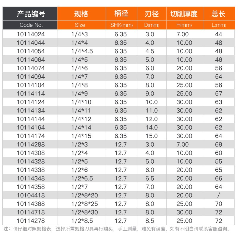 雅登木工刀具公制雙刃直刀修邊機刀頭大全雕刻機開料刀開槽銑刀-細節圖5