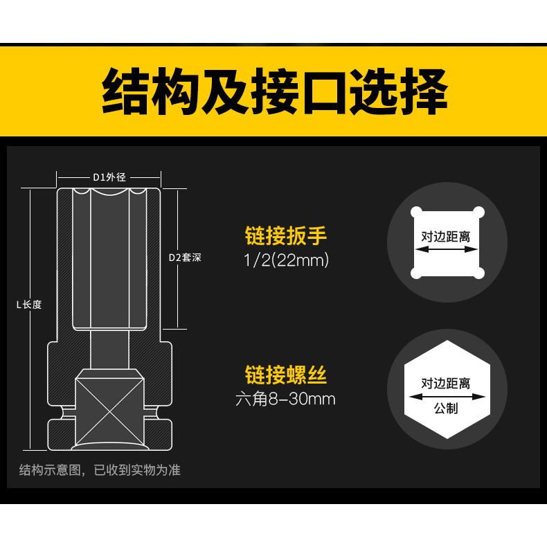 電動扳手套筒全套快速扳手外六角套筒大飛短棘輪套管頭汽修工具-細節圖10