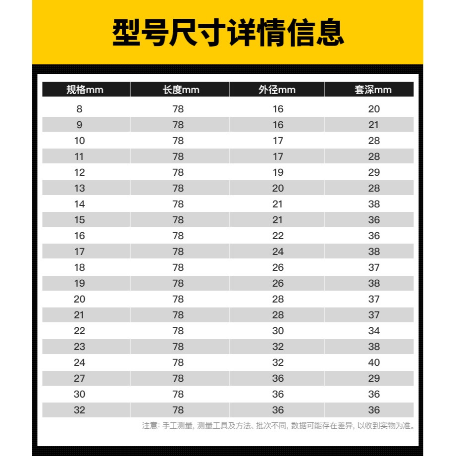 電動扳手套筒全套加長風炮內六角套筒頭組合套裝電板子套頭工具-細節圖10