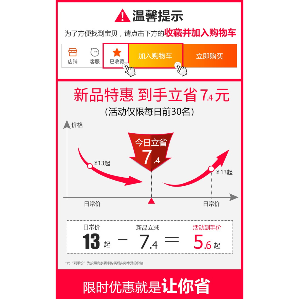 手電鉆變角磨機連接桿切割片木工鋸片磨片砂輪片打磨拋光磨光配件-細節圖6