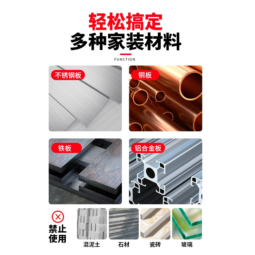 金屬開孔器鉆頭大全不銹鋼專用打孔神器20高速鋼鐵板皮開口器擴孔-細節圖5