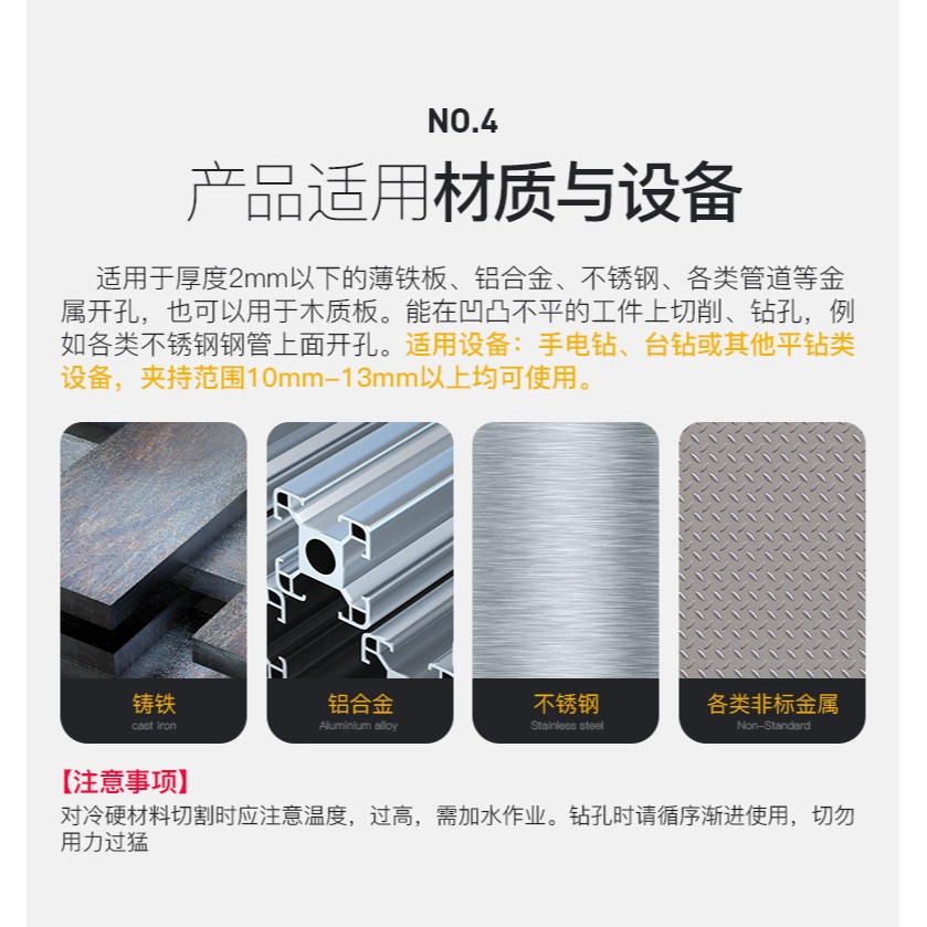 金屬開孔器鉆頭大全不銹鋼專用打孔神器20高速鋼鐵板皮開口器擴孔-細節圖10