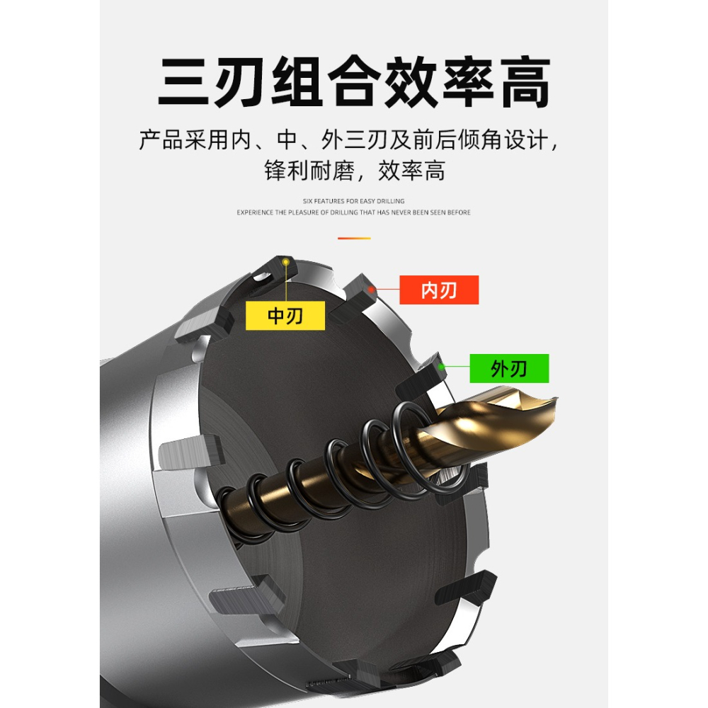 不銹鋼開孔器金屬專用超硬合金鉆頭打孔鐵板鉆孔神器20/50/75擴孔-細節圖10