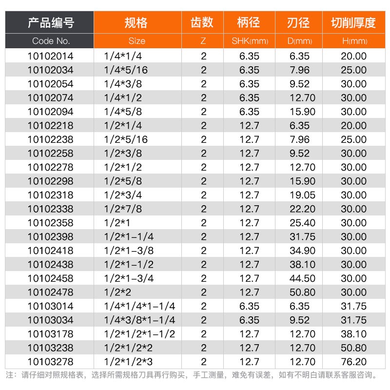 雅登木工刀具雙刃銑刀電木鏤銑直刀開料刀開槽刀鑼雕刻修邊機刀頭-細節圖5