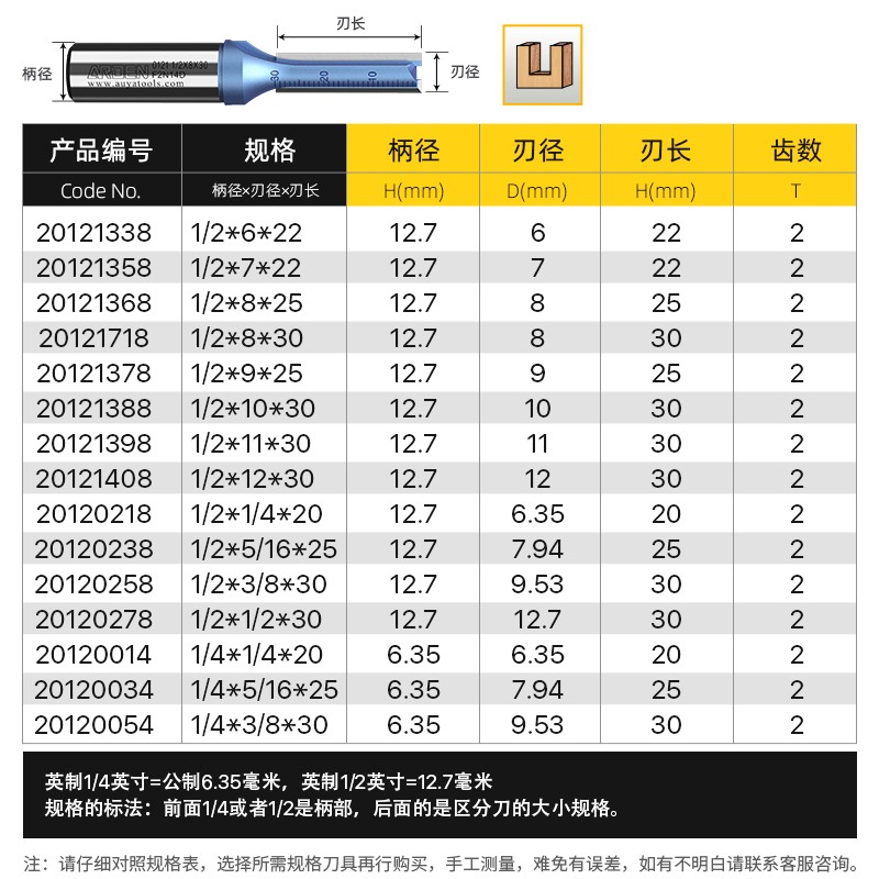 雅登木工刀具開料刀銑刀雙刃直刀電木鏤銑開槽鑼刀雕刻修邊機刀頭-細節圖5