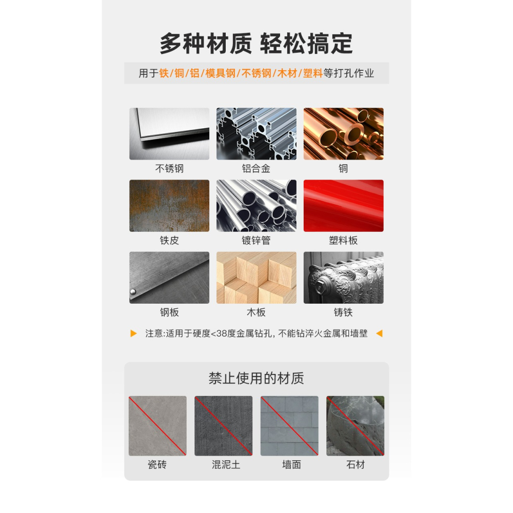 高速鋼麻花鉆頭大全小細打孔高硬度強度鉆咀鐵不銹鋼專用合金轉頭-細節圖7