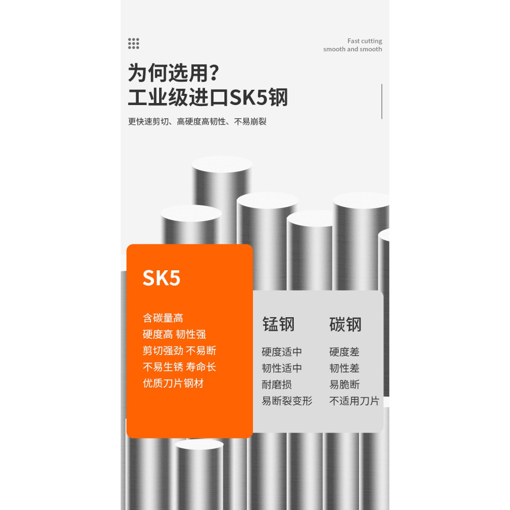 ppr管剪刀水管專業快剪pvc管切割刀管刀剪割刀管子刀切管神器工具-細節圖10