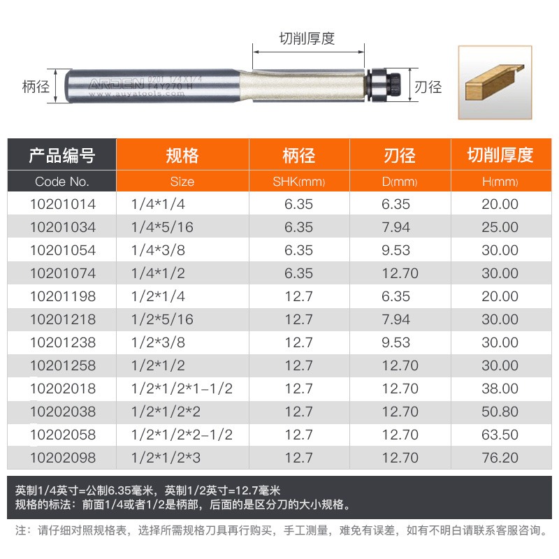 雅登木工修邊刀具加長帶軸承封邊條直刀毛邊雕刻機專業級鏤銑刀頭-細節圖4