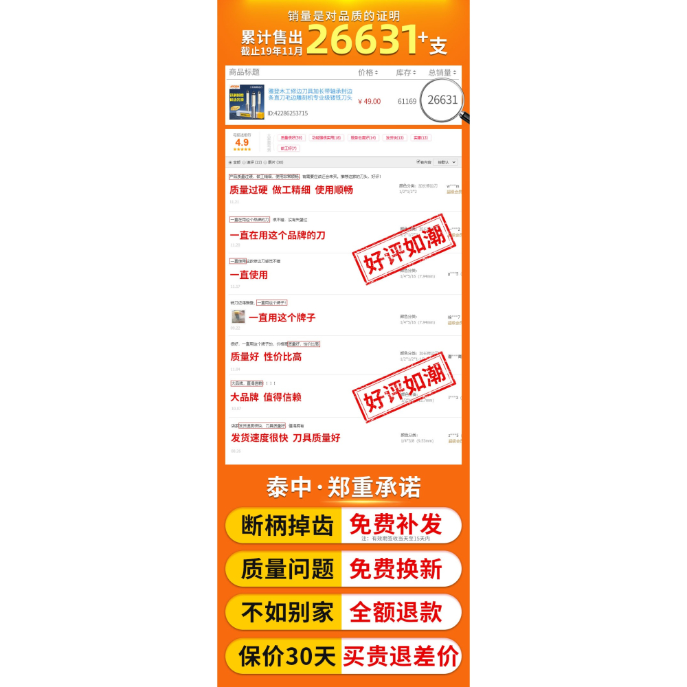 雅登木工修邊刀具加長帶軸承封邊條直刀毛邊雕刻機專業級鏤銑刀頭-細節圖6
