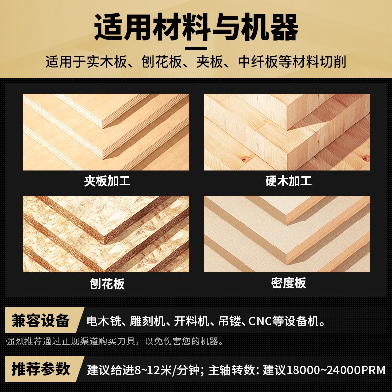 滬豪半圓角刀木工銑刀工具大全r型圓弧修邊機刀頭倒園神器鑼刀-細節圖4