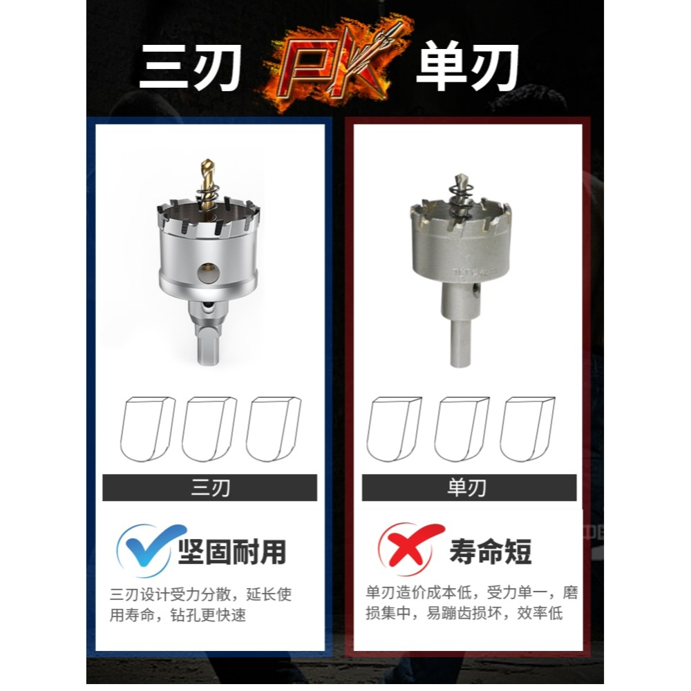 不銹鋼開孔器專用金屬鉆頭大全合金打孔神器20厚鐵鋼板開口擴孔器-細節圖4