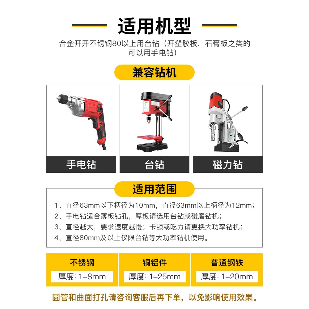 不銹鋼開孔器專用金屬鉆頭大全合金打孔神器20厚鐵鋼板開口擴孔器-細節圖5